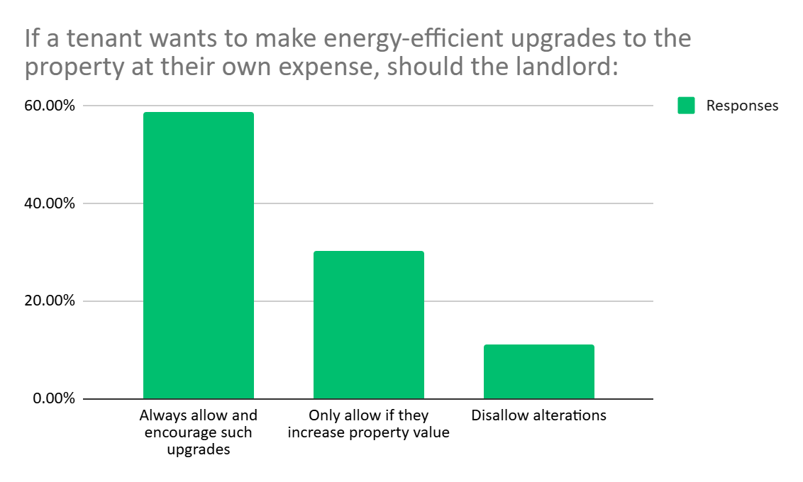 energy efficient upgrades.png